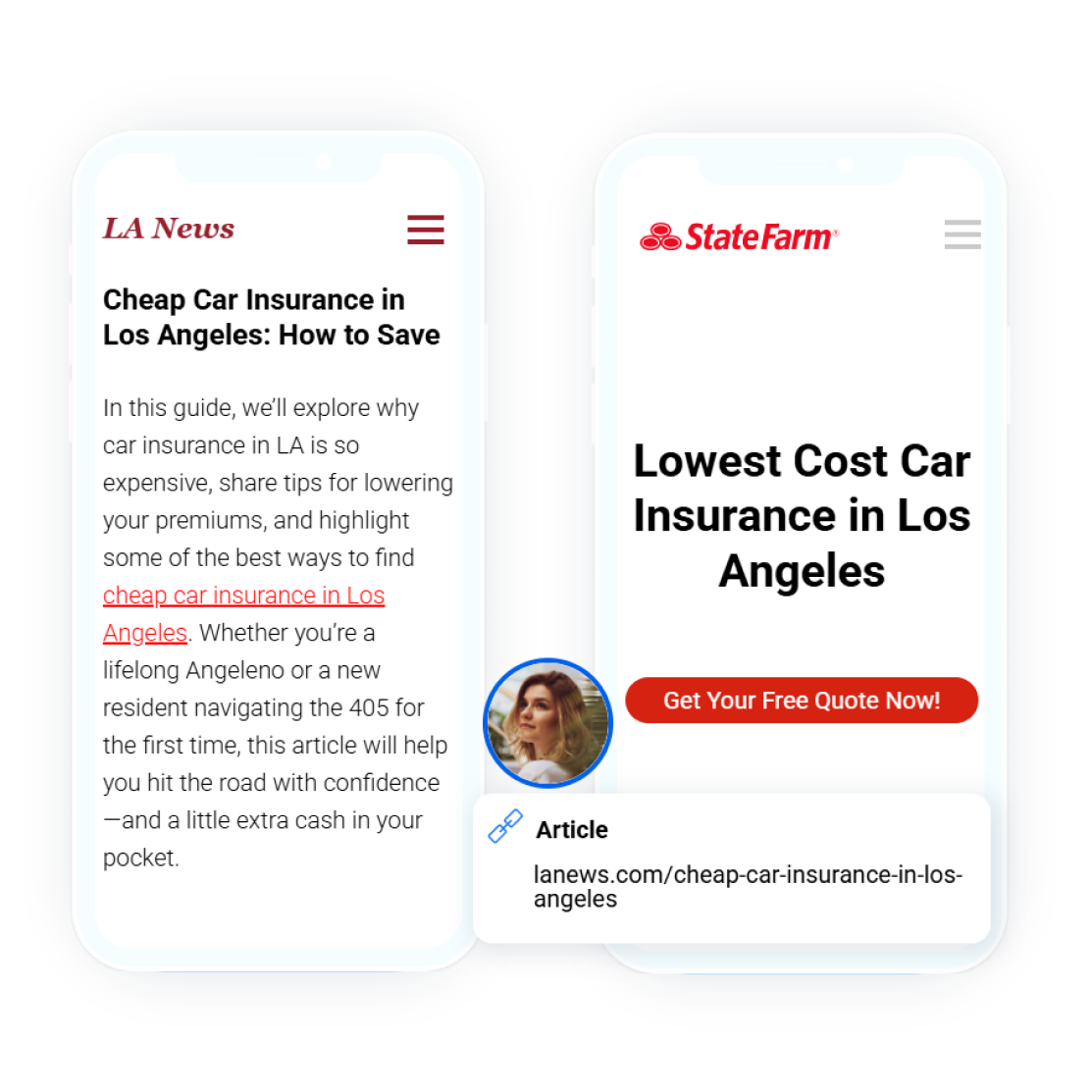 AI rewrites pages based on visitor origin or redirects them to the optimal page